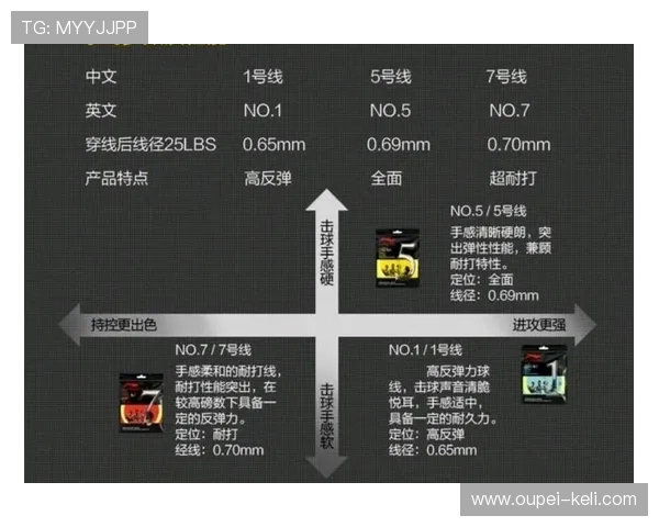 玩球波胆最高能中多少品牌入口下载评测避坑防骗