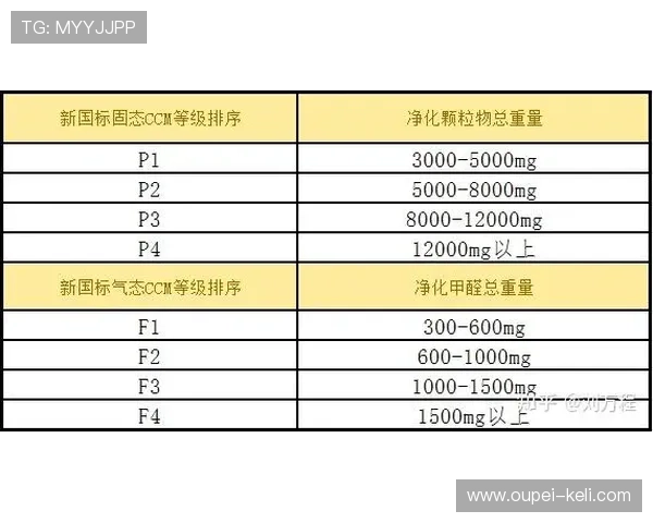 波胆其他比分怎么算品牌入口下载避坑防骗指南