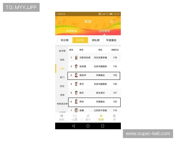 玩球交流微信群彩票数字高频玩法防骗避坑指南 玩球交流微信群彩票数字高频玩法防骗避坑指南